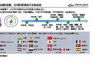 ?加钱砸！德天空：穆阿尼将加盟巴黎，转会费总价9500万欧